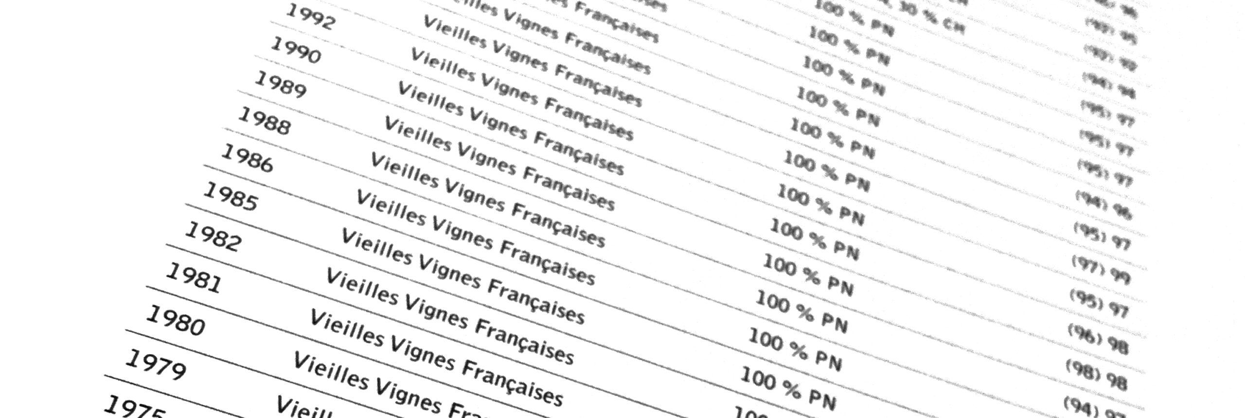 The ultimate champagne vintage guide 1900 to 2019 Champagne Club Site